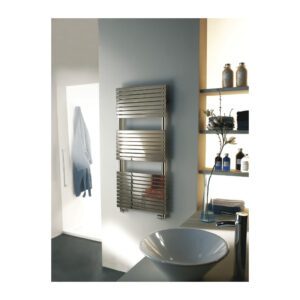  Štandardné radiátory